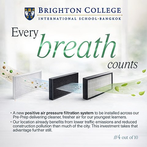  10 Investments 4outof10 Line  